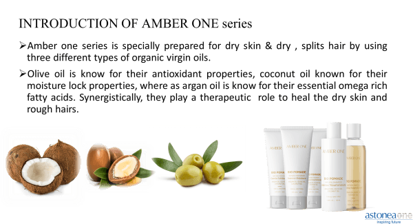 AMBER ONE SHAMPOO 100ML - Image 3